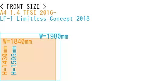#A4 1.4 TFSI 2016- + LF-1 Limitless Concept 2018